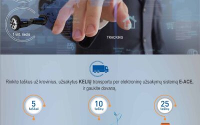 Lojalumo programa BŪK IŠMANUS!